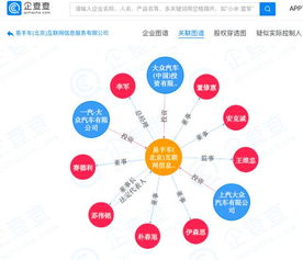 大眾汽車(chē)集團(tuán)在華戰(zhàn)略新布局 易手車(chē)子公司成立，加碼互聯(lián)網(wǎng)二手車(chē)市場(chǎng)